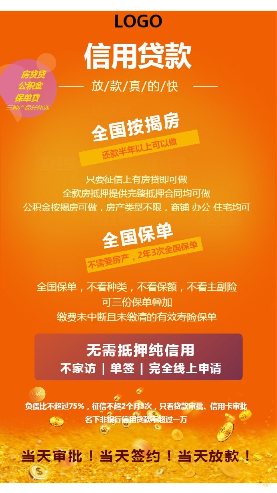 上海25房产抵押贷款：如何办理房产抵押贷款，房产贷款利率解析，房产贷款申请条件。